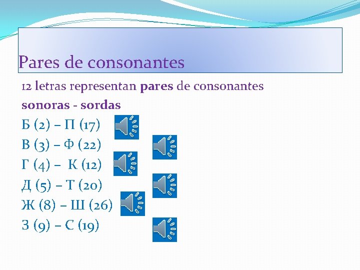 Pares de consonantes 12 letras representan pares de consonantes sonoras - sordas Б (2)