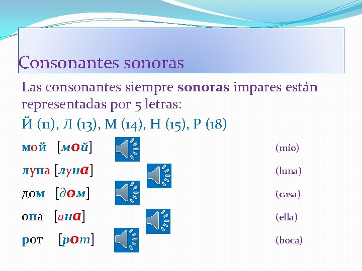 Consonantes sonoras Las consonantes siempre sonoras impares están representadas por 5 letras: Й (11),
