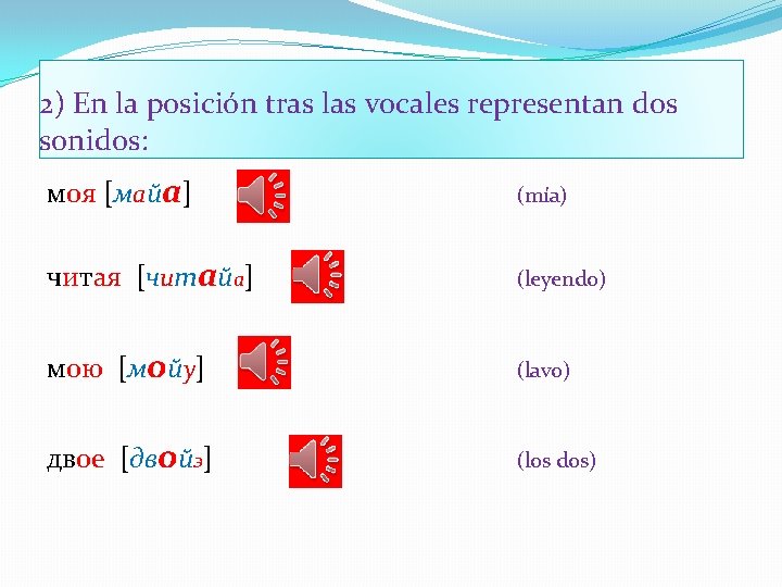 2) En la posición tras las vocales representan dos sonidos: моя [майа] (mía) читая