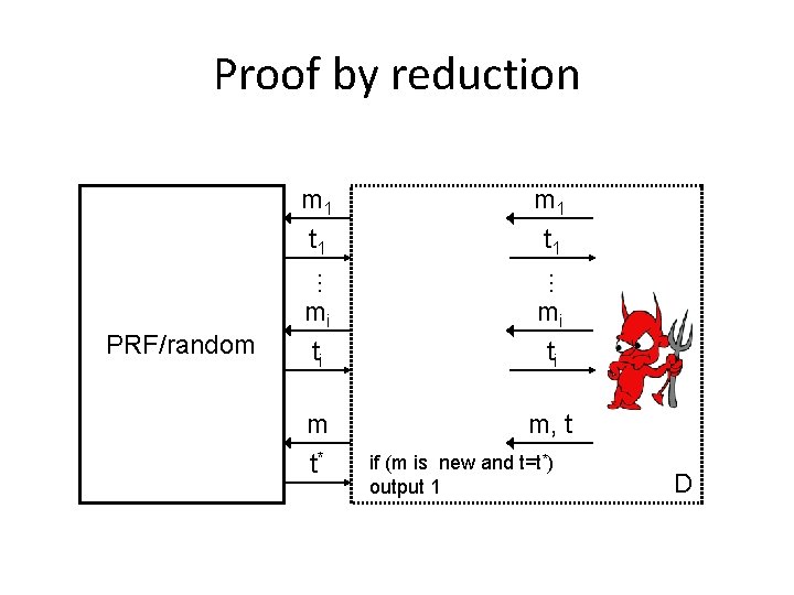 Proof by reduction … m 1 t 1 … PRF/random m 1 t 1
