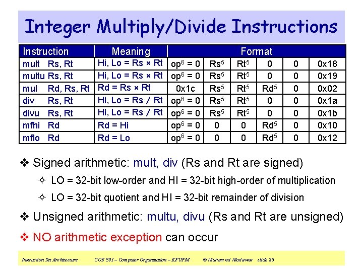 Integer Multiply/Divide Instructions Instruction multu mul divu mfhi mflo Rs, Rt Rd, Rs, Rt