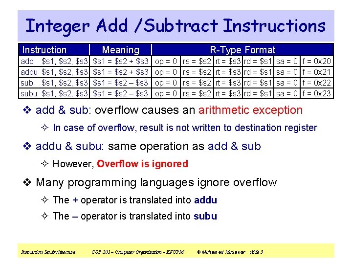 Integer Add /Subtract Instructions Instruction addu subu $s 1, $s 2, $s 3 Meaning