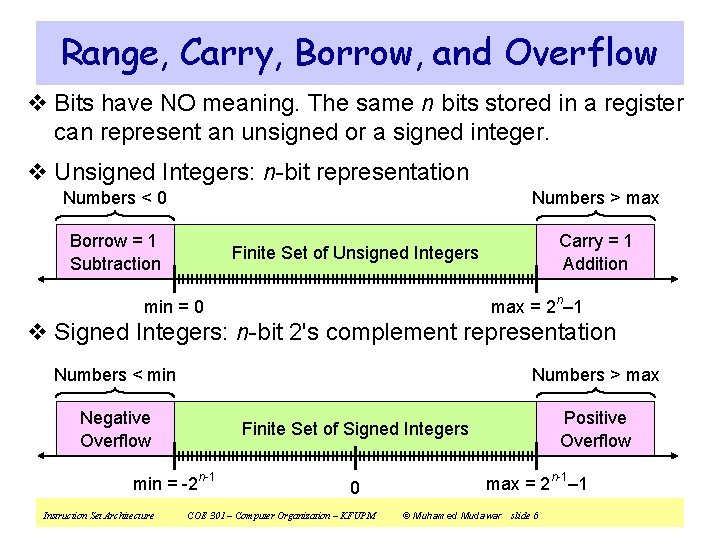 Range, Carry, Borrow, and Overflow v Bits have NO meaning. The same n bits