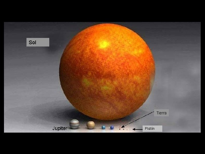 Sol Tierra Plutón 