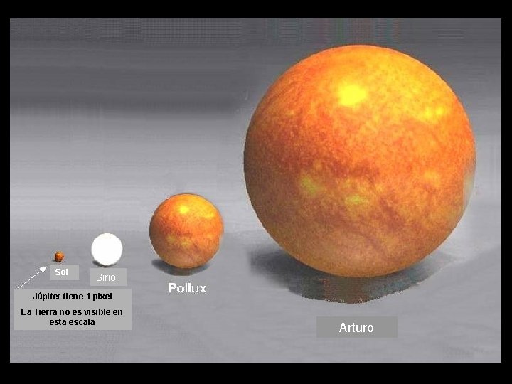 Sol Sirio Júpiter tiene 1 pixel La Tierra no es visible en esta escala