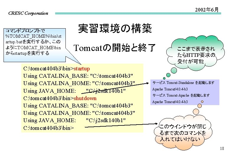 2002年 6月 CRESC Corporation コマンドプロンプトで %TOMCAT_HOME%binst artup. batを実行するか、この ようにTOMCAT_HOMEbin からstartupを実行する 実習環境の構築 Tomcatの開始と終了 C: tomcat