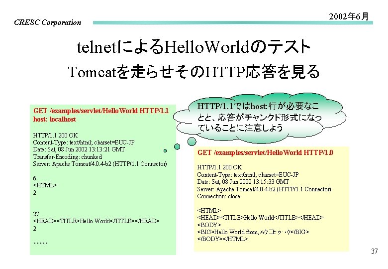 2002年 6月 CRESC Corporation telnetによるHello. Worldのテスト Tomcatを走らせそのHTTP応答を見る GET /examples/servlet/Hello. World HTTP/1. 1 host: localhost