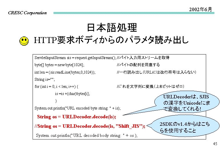 2002年 6月 CRESC Corporation 日本語処理 HTTP要求ボディからのパラメタ読み出し Servlet. Input. Stream sis = request. get. Input.