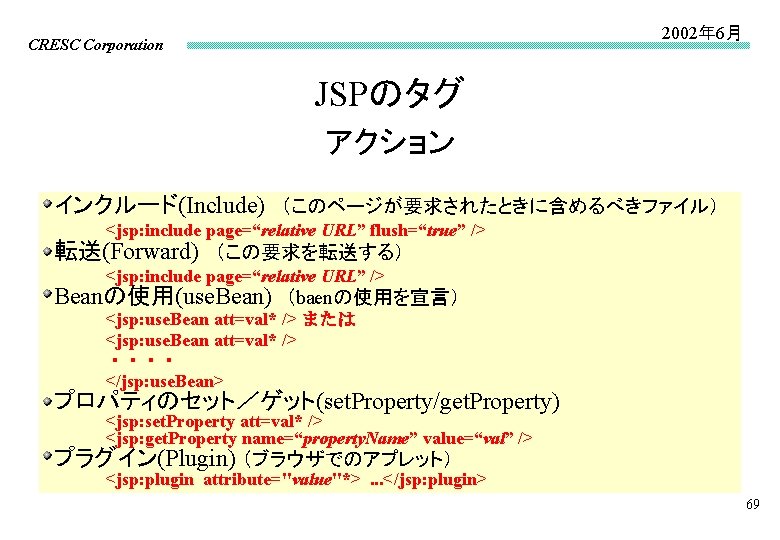 2002年 6月 CRESC Corporation JSPのタグ アクション インクルード(Include)　（このページが要求されたときに含めるべきファイル） <jsp: include page=“relative URL” flush=“true” /> 転送(Forward)　（この要求を転送する）