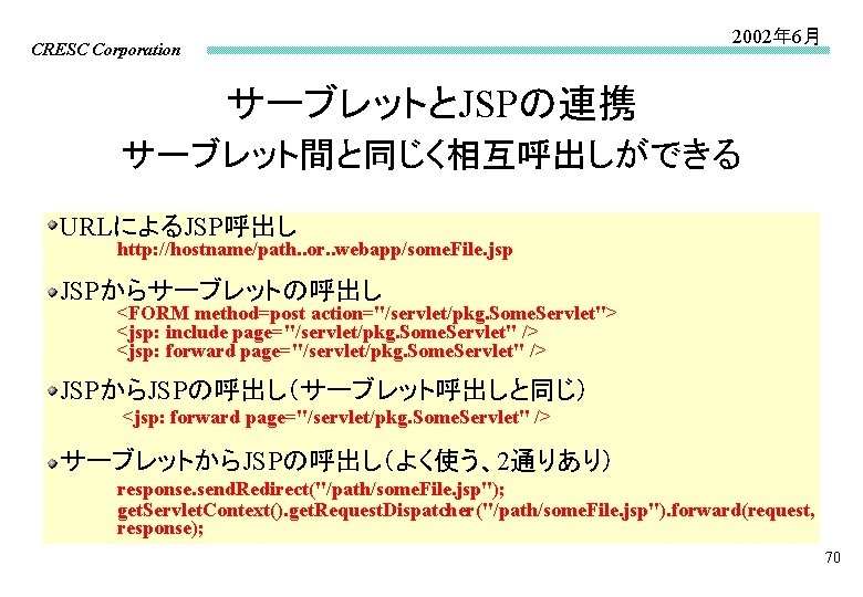 2002年 6月 CRESC Corporation サーブレットとJSPの連携 サーブレット間と同じく相互呼出しができる URLによるJSP呼出し http: //hostname/path. . or. . webapp/some. File.