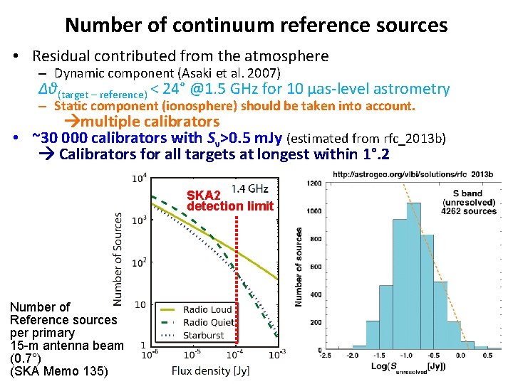 Number of continuum reference sources • Residual contributed from the atmosphere – Dynamic component