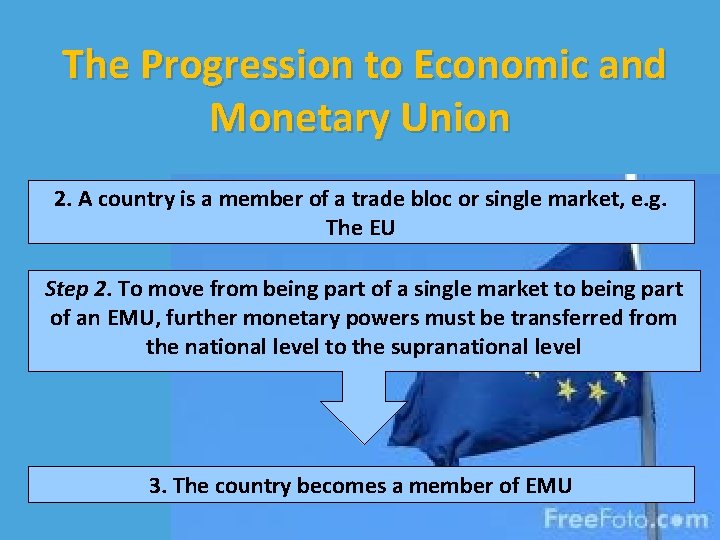 The Progression to Economic and Monetary Union 2. A country is a member of