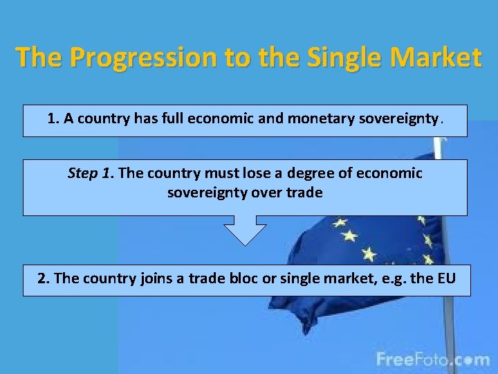 The Progression to the Single Market 1. A country has full economic and monetary