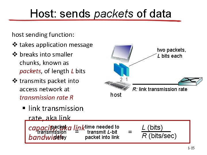 Host: sends packets of data host sending function: v takes application message v breaks
