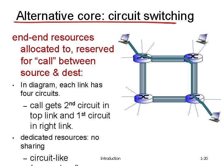Alternative core: circuit switching end-end resources allocated to, reserved for “call” between source &