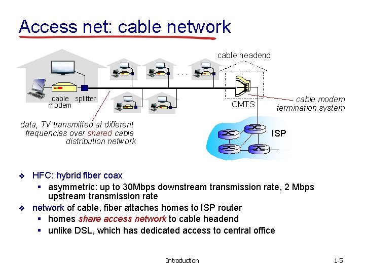 Access net: cable network cable headend … cable splitter modem CMTS data, TV transmitted