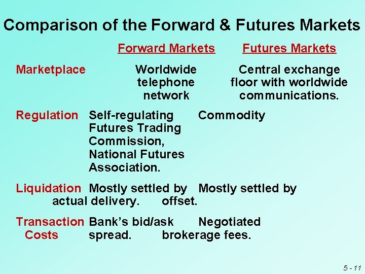 Comparison of the Forward & Futures Marketplace Forward Markets Futures Markets Worldwide telephone network