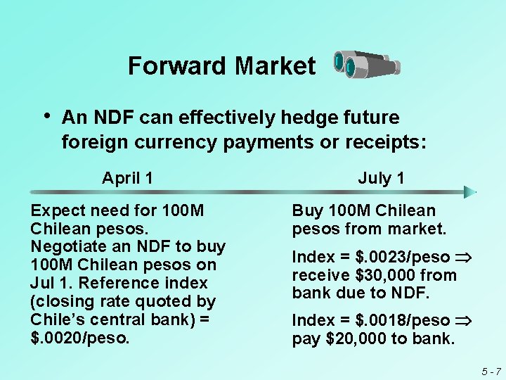 Forward Market • An NDF can effectively hedge future foreign currency payments or receipts: