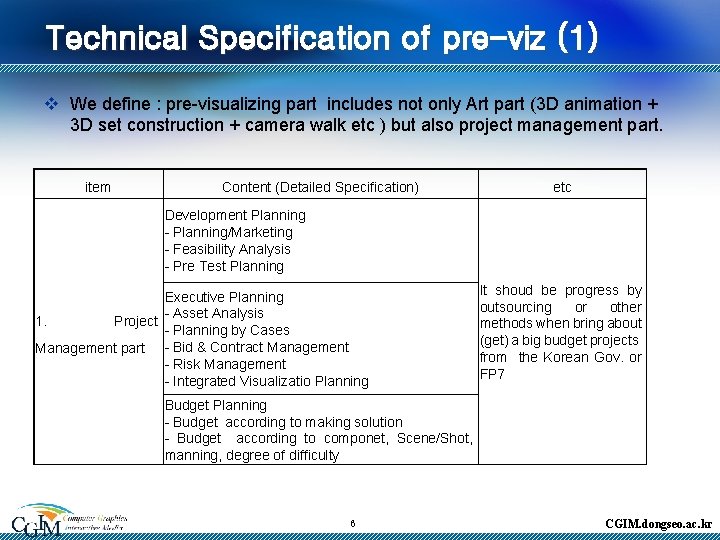 Technical Specification of pre-viz (1) v We define : pre-visualizing part includes not only