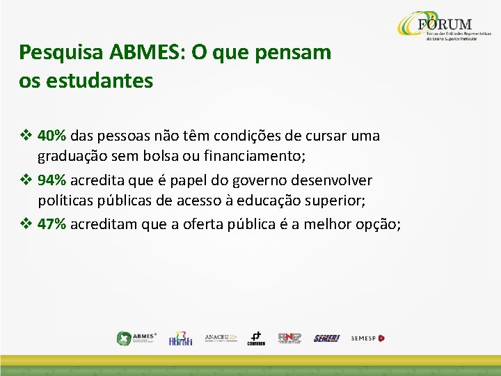 Pesquisa ABMES: O que pensam os estudantes 40% das pessoas não têm condições de