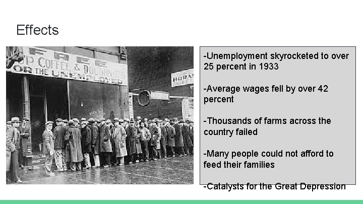 Effects -Unemployment skyrocketed to over 25 percent in 1933 -Average wages fell by over