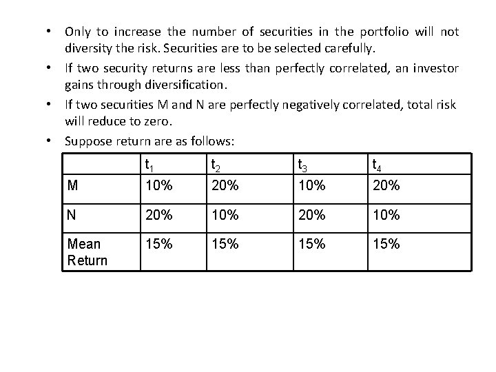  • Only to increase the number of securities in the portfolio will not