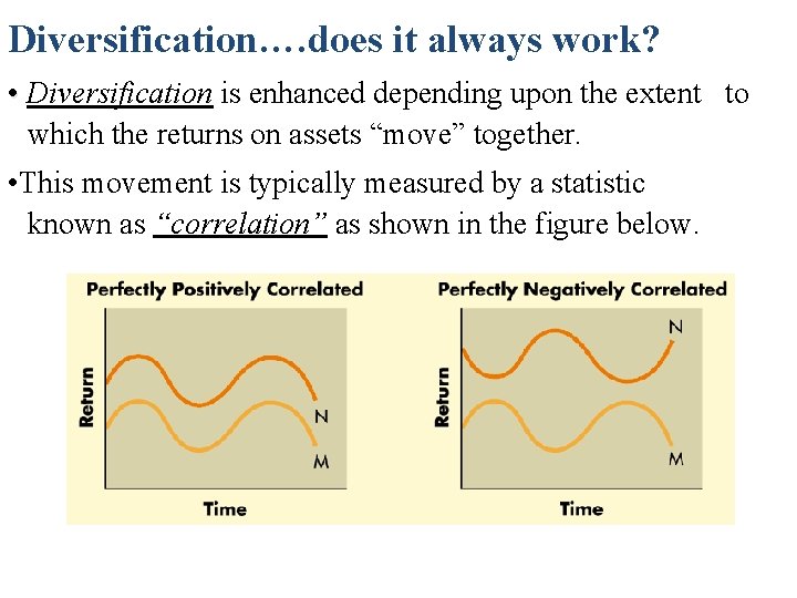 Diversification…. does it always work? • Diversification is enhanced depending upon the extent to