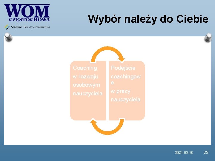 Wybór należy do Ciebie Coaching Podejście w rozwoju coachingow e w pracy nauczyciela osobowym