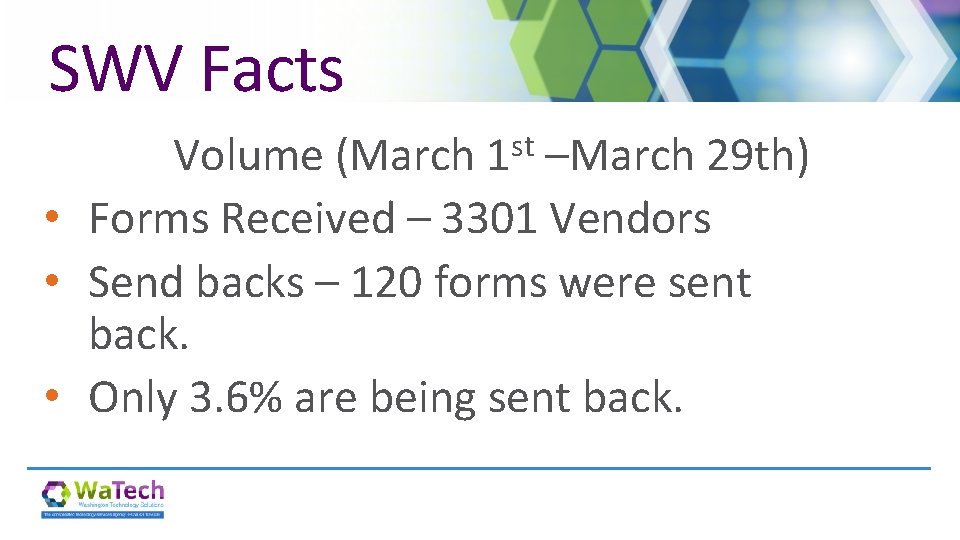 SWV Facts st 1 Volume (March –March 29 th) • Forms Received – 3301