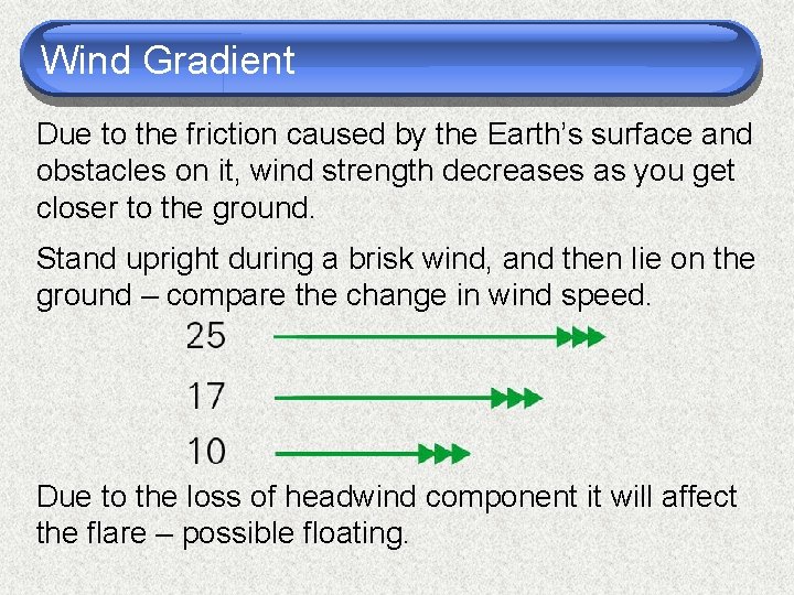 Wind Gradient Due to the friction caused by the Earth’s surface and obstacles on