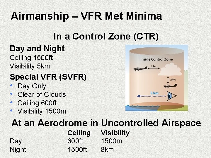 Airmanship – VFR Met Minima In a Control Zone (CTR) Day and Night Ceiling