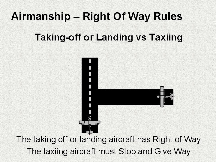 Airmanship – Right Of Way Rules Taking-off or Landing vs Taxiing The taking off