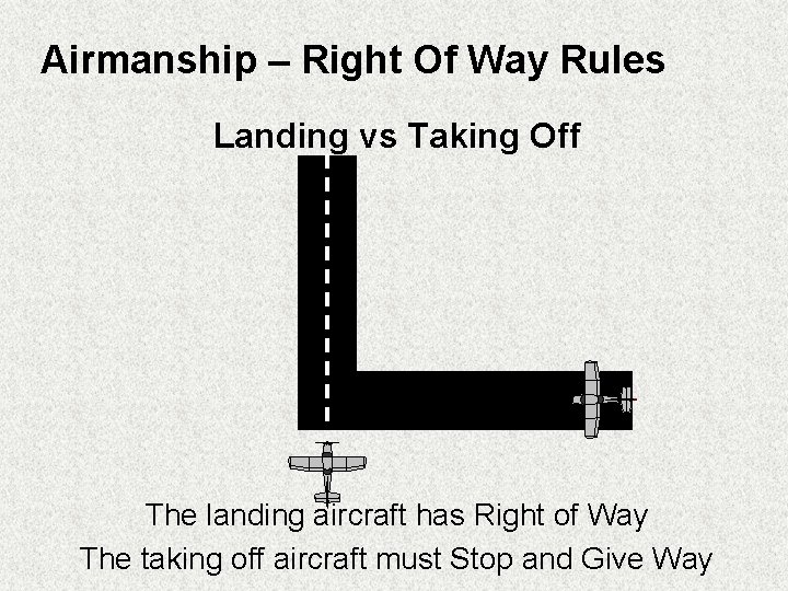 Airmanship – Right Of Way Rules Landing vs Taking Off The landing aircraft has