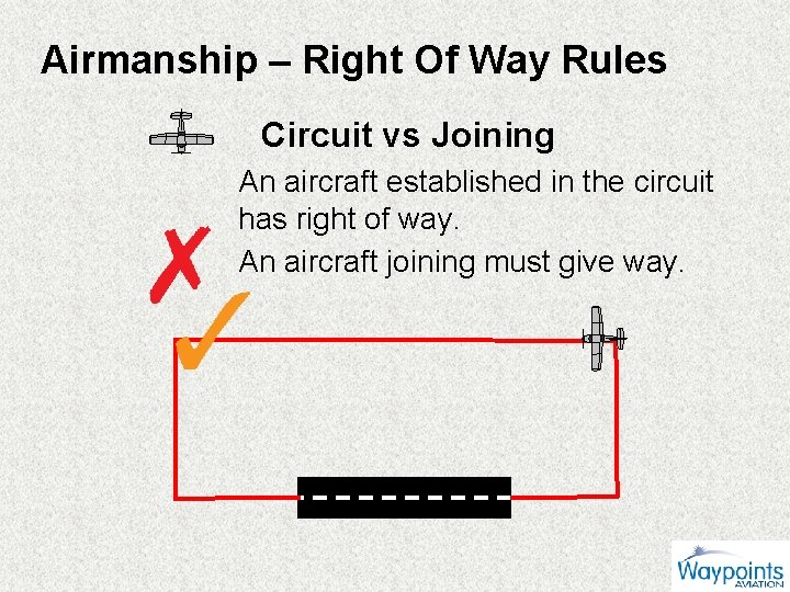 Airmanship – Right Of Way Rules Circuit vs Joining An aircraft established in the