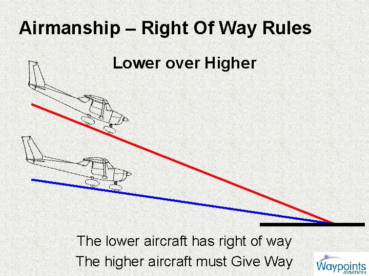 Airmanship – Right Of Way Rules Lower over Higher The lower aircraft has right