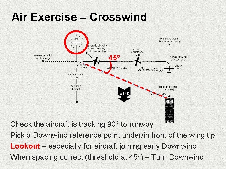 Air Exercise – Crosswind 45 Check the aircraft is tracking 90° to runway Pick