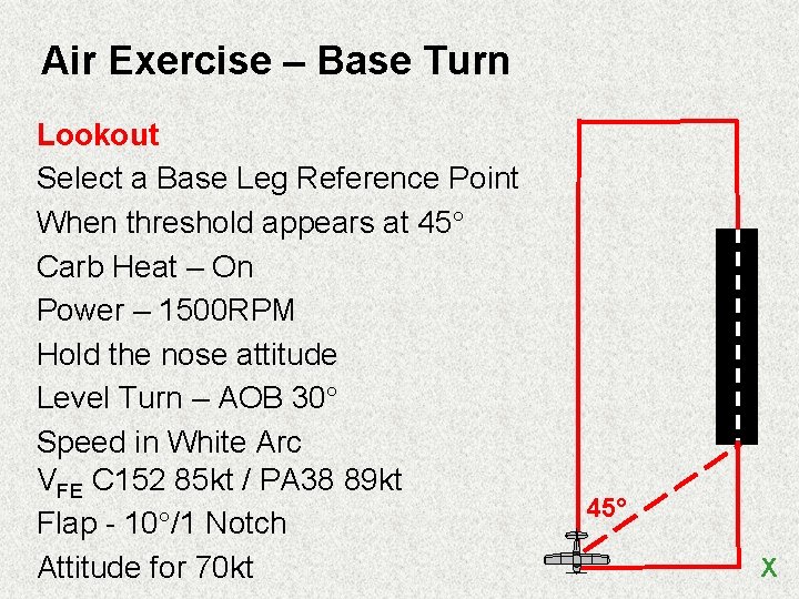 Air Exercise – Base Turn Lookout Select a Base Leg Reference Point When threshold