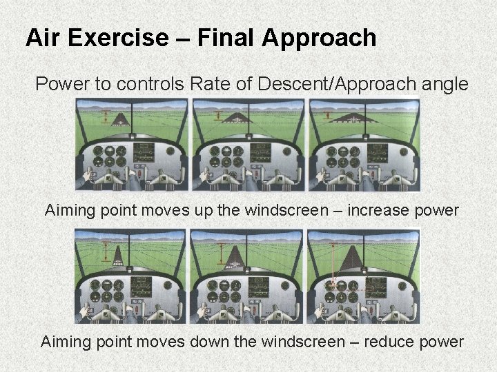 Air Exercise – Final Approach Power to controls Rate of Descent/Approach angle Aiming point
