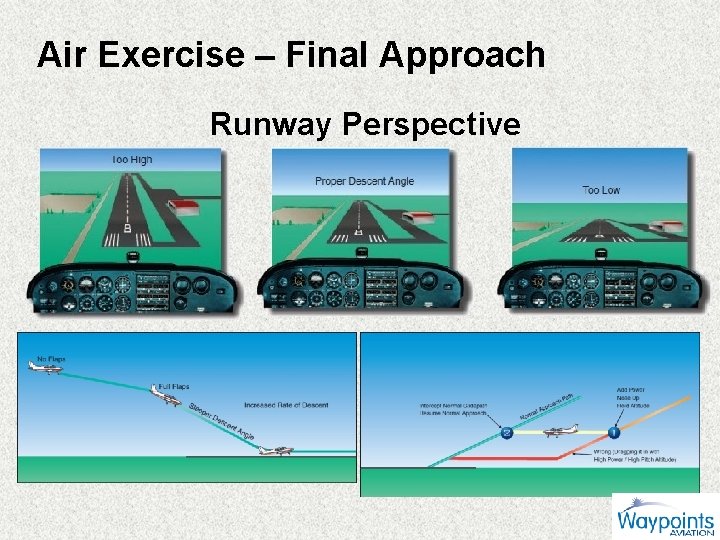 Air Exercise – Final Approach Runway Perspective 