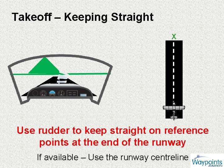 Takeoff – Keeping Straight X Use rudder to keep straight on reference points at