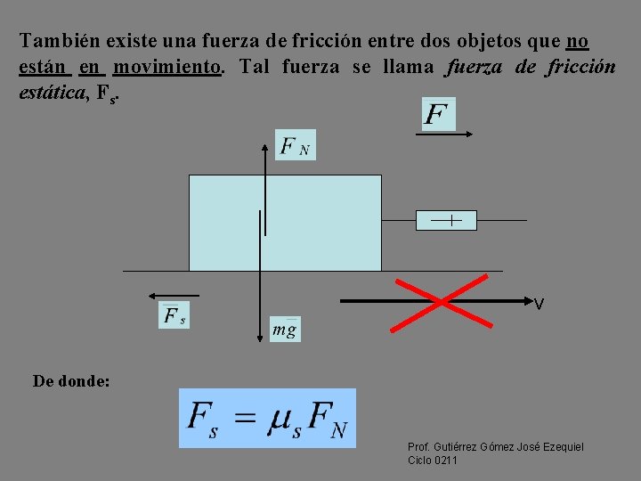 También existe una fuerza de fricción entre dos objetos que no están en movimiento.
