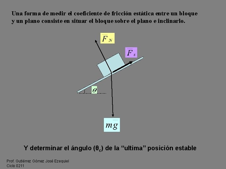 Una forma de medir el coeficiente de fricción estática entre un bloque y un