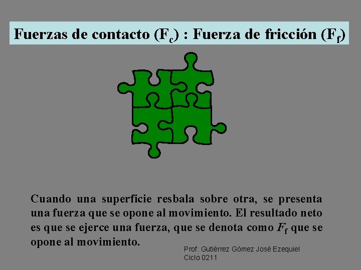 Fuerzas de contacto (Fc) : Fuerza de fricción (Ff) Cuando una superficie resbala sobre