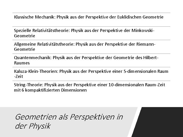 Klassische Mechanik: Physik aus der Perspektive der Euklidischen Geometrie Spezielle Relativitätstheorie: Physik aus der