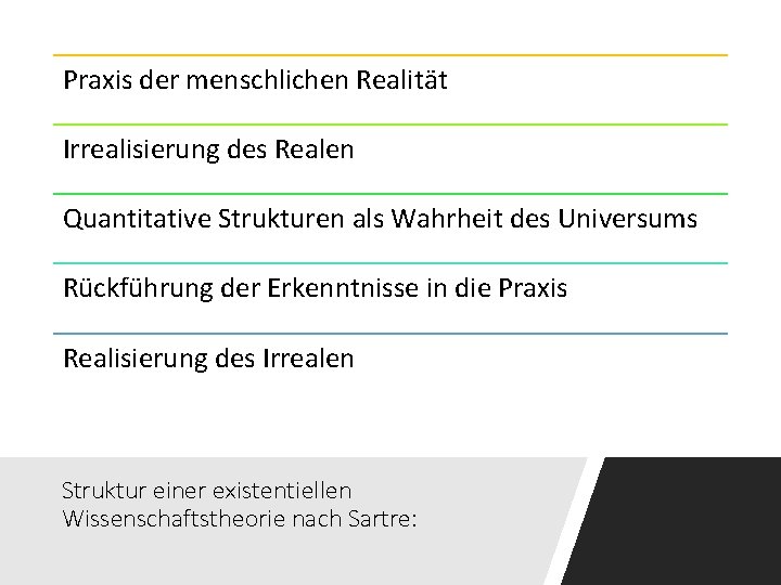 Praxis der menschlichen Realität Irrealisierung des Realen Quantitative Strukturen als Wahrheit des Universums Rückführung