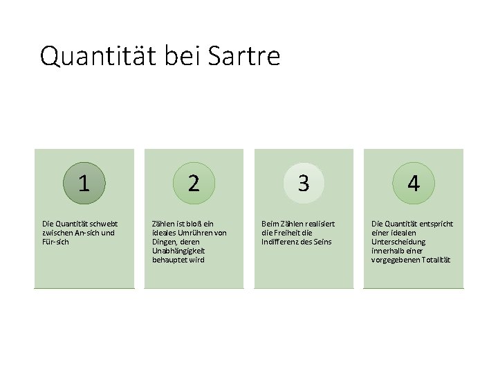 Quantität bei Sartre 1 Die Quantität schwebt zwischen An-sich und Für-sich 2 Zählen ist