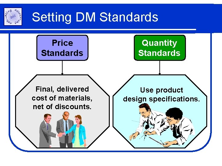 Setting DM Standards Price Standards Final, delivered cost of materials, net of discounts. Quantity