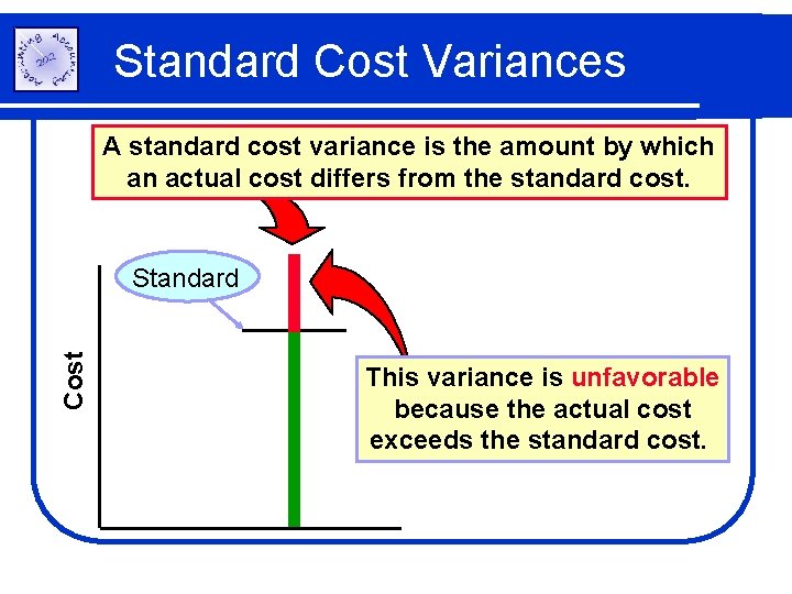 Standard Cost Variances A standard cost variance is the amount by which an actual