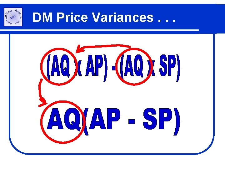 DM Price Variances. . . 