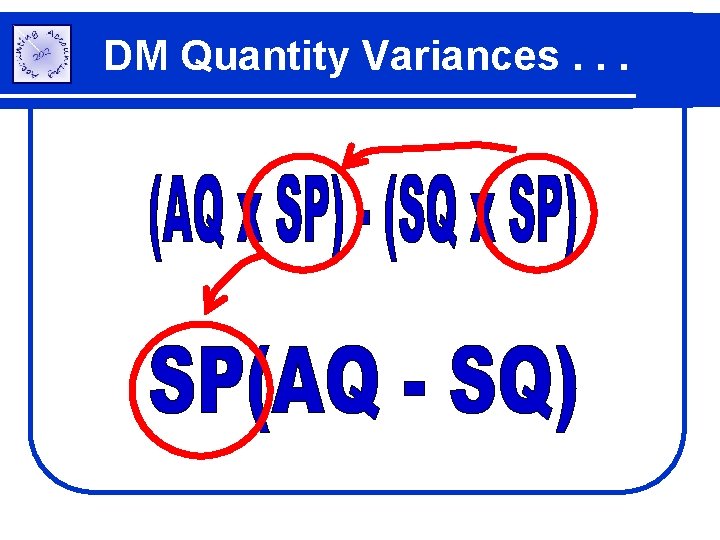 DM Quantity Variances. . . 